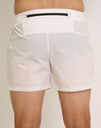 Dynamic Shorts